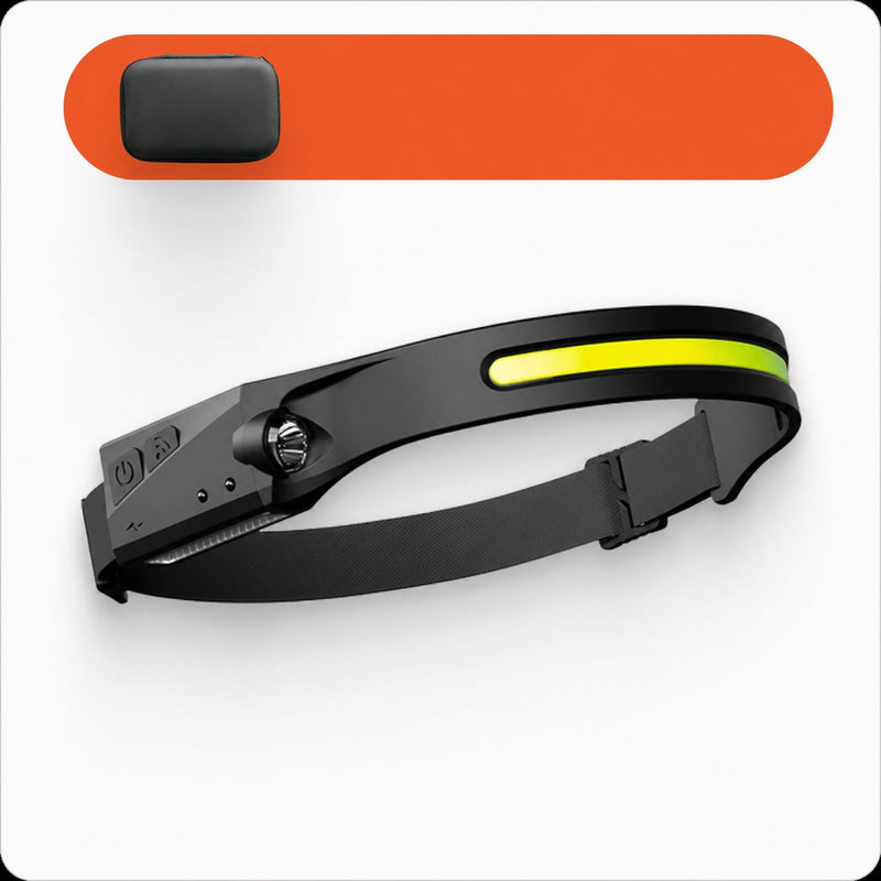 LooxLight headlamp with carry case